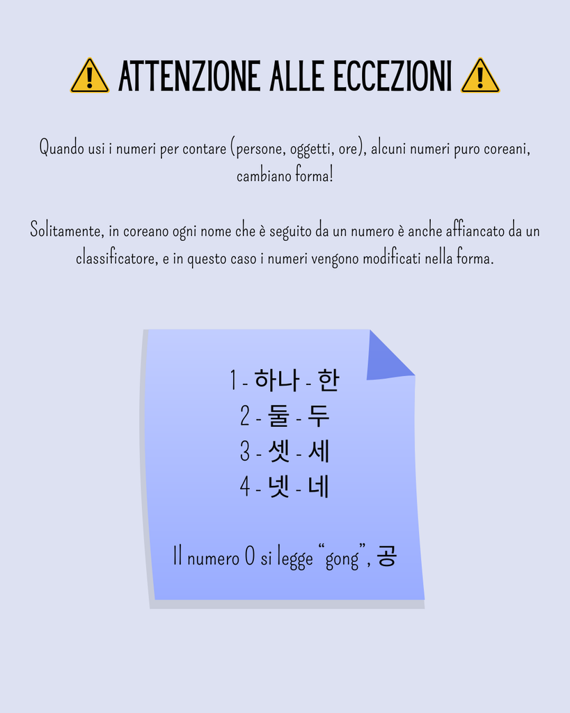 Difficoltà coi numeri coreani